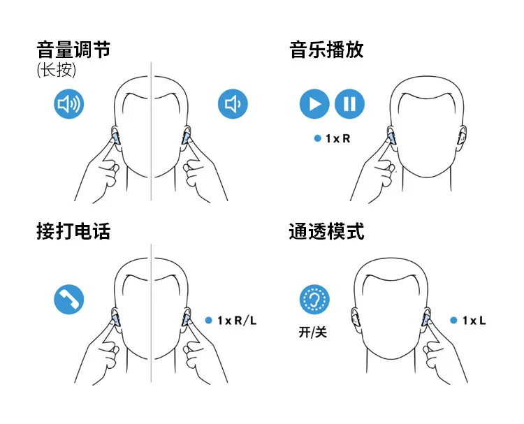 声音个性化功能介绍