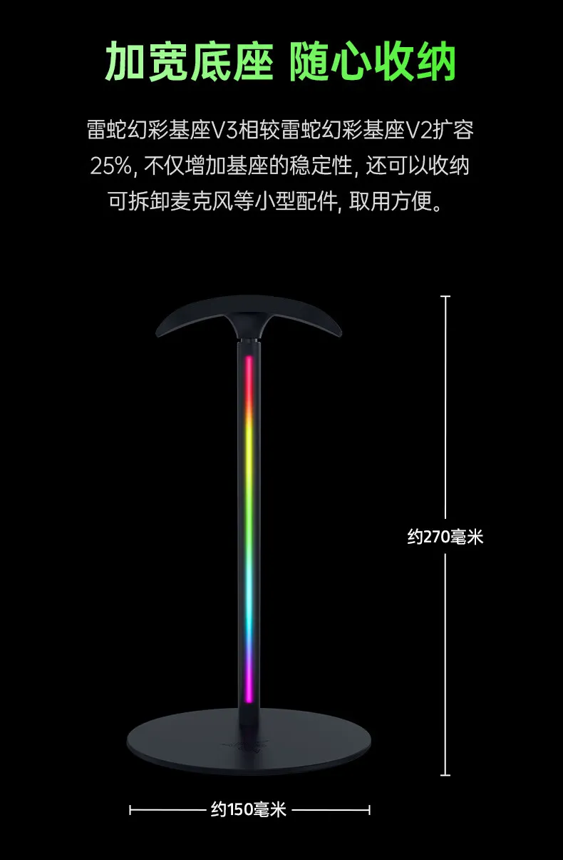尺寸参数